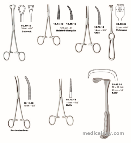 harga Dimeda Herniotomy Set