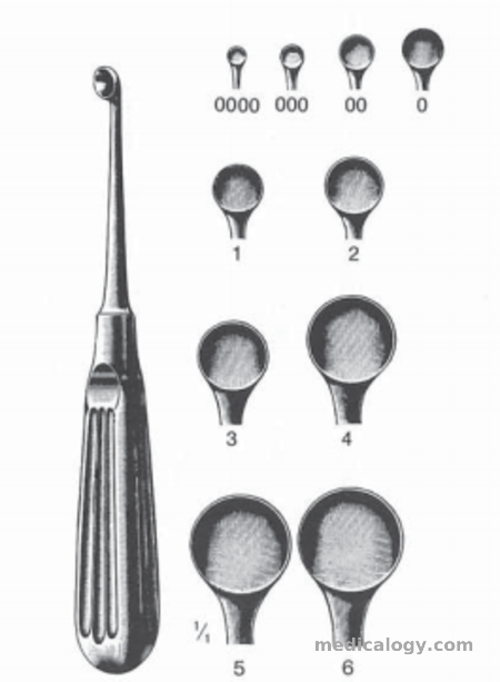 harga Dimeda Mastoidectomy Set BRUNS Bone Curette Fig. 0