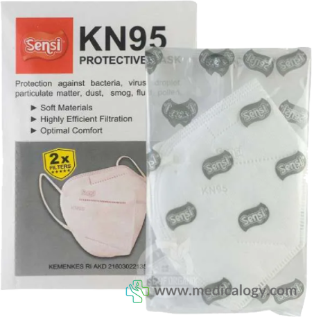 harga Masker KN95 Merk Sensi Original 2x Filter Per Box isi 20 pcs