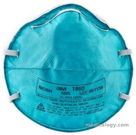 harga Masker N95 Medical Respirator 1860S