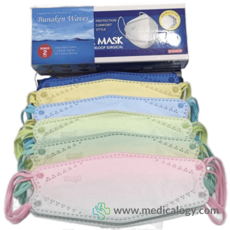 jual Masker Sensi Convex Masker Wajah Bunaken isi 20