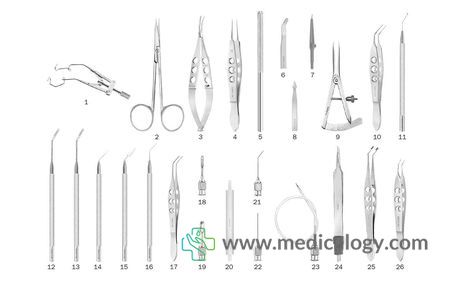 harga Medicon Cataract Set