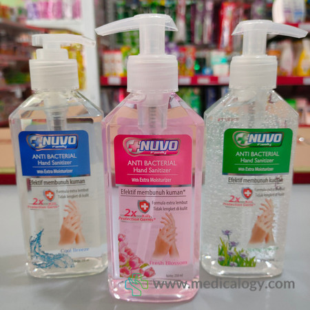 harga Nuvo Handsanitizer 250 ML