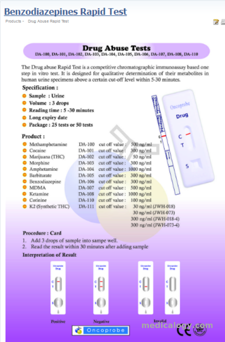 jual Oncoprobe Rapid Test BZO Benzodiazepine 25 Strip/Box