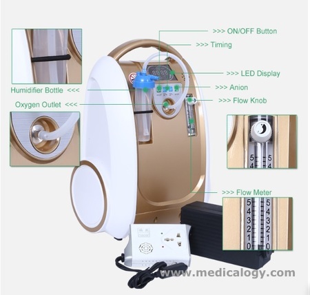 jual Oxygen Concentrator Olive Easy Travel 5 Liter