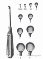 jual Dimeda Mastoidectomy Set BRUNS Bone Curette Fig. 0