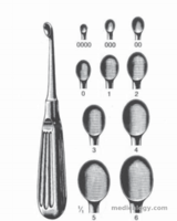 jual Dimeda Orthopedic Set VOLKMANN Bone Curette Fig.00